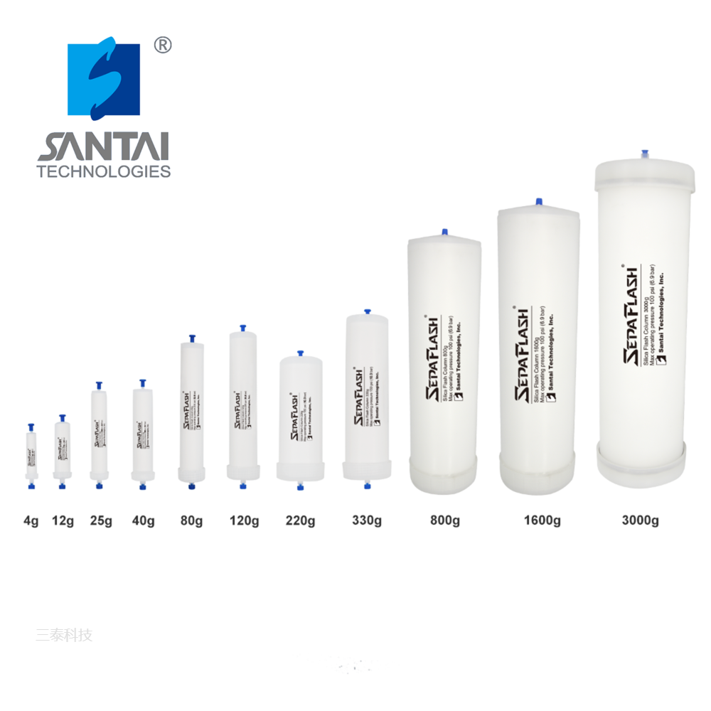 标准型快速分离液相色谱柱，S-5101，预填优质正相硅胶，40-63 µm, 60 Å